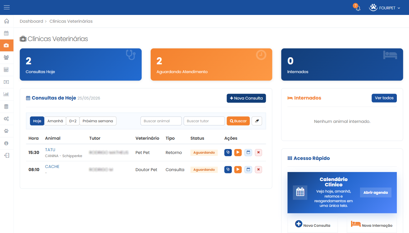 Dashboard da Fourpet